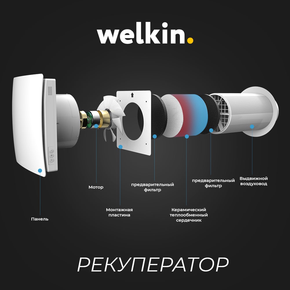 Рекуператор воздуха — изображение 4