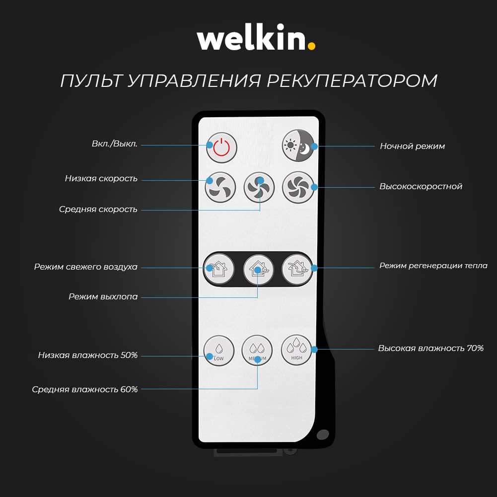 Рекуператор воздуха — изображение 3